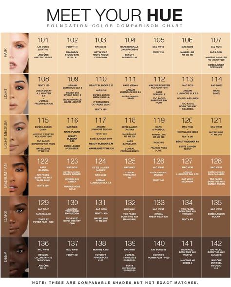 lancome foundation shade finder